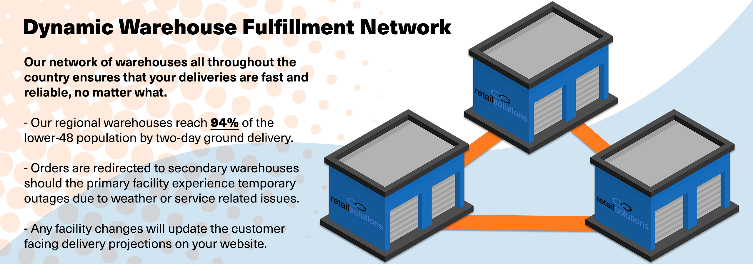 Our network of warehouses all throughout the country ensures that your deliveries are fast and reliable, no matter what.